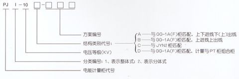 PJ1-10A、B、C、D高壓電能計量柜